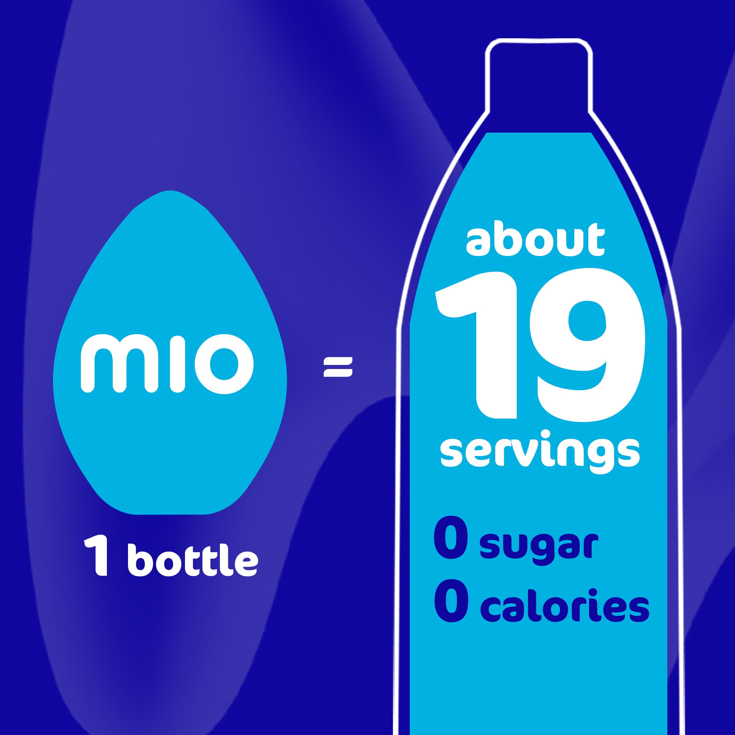 Mio Sweet Tea being poured into a glass of water for flavor