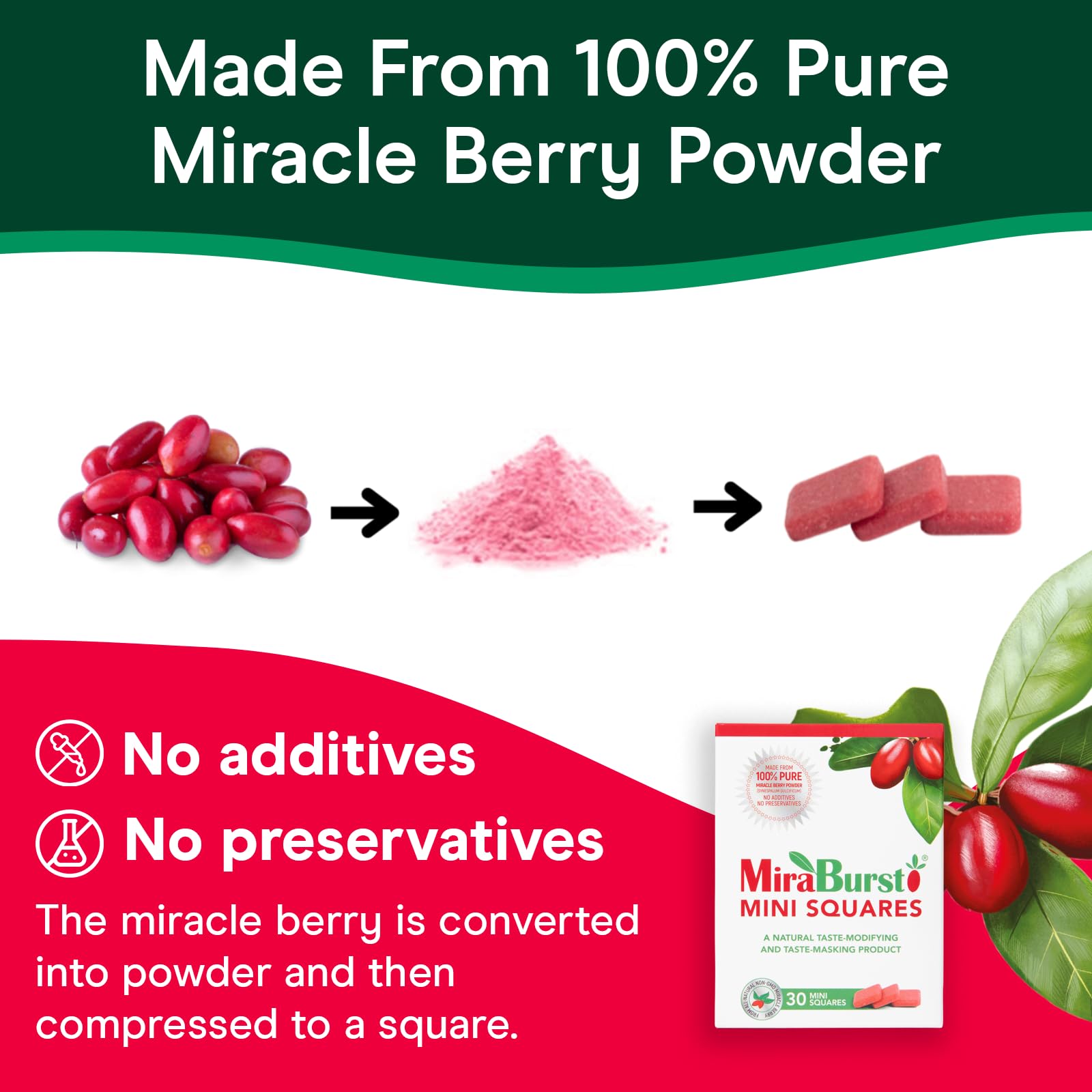 MiraBurst Mini Squares for temporary metal taste relief during treatment.