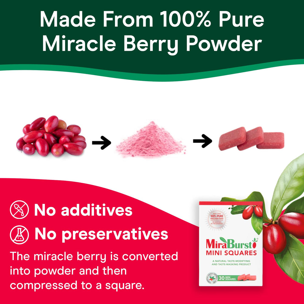 MiraBurst Mini Squares for temporary metal taste relief during treatment.