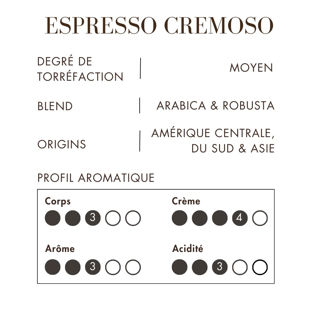 Miscela D'Oro Cremoso pod ready to brew 7 g