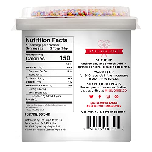 Miss Jones Confetti Pop frosting on a cupcake, creamy texture and festive color.