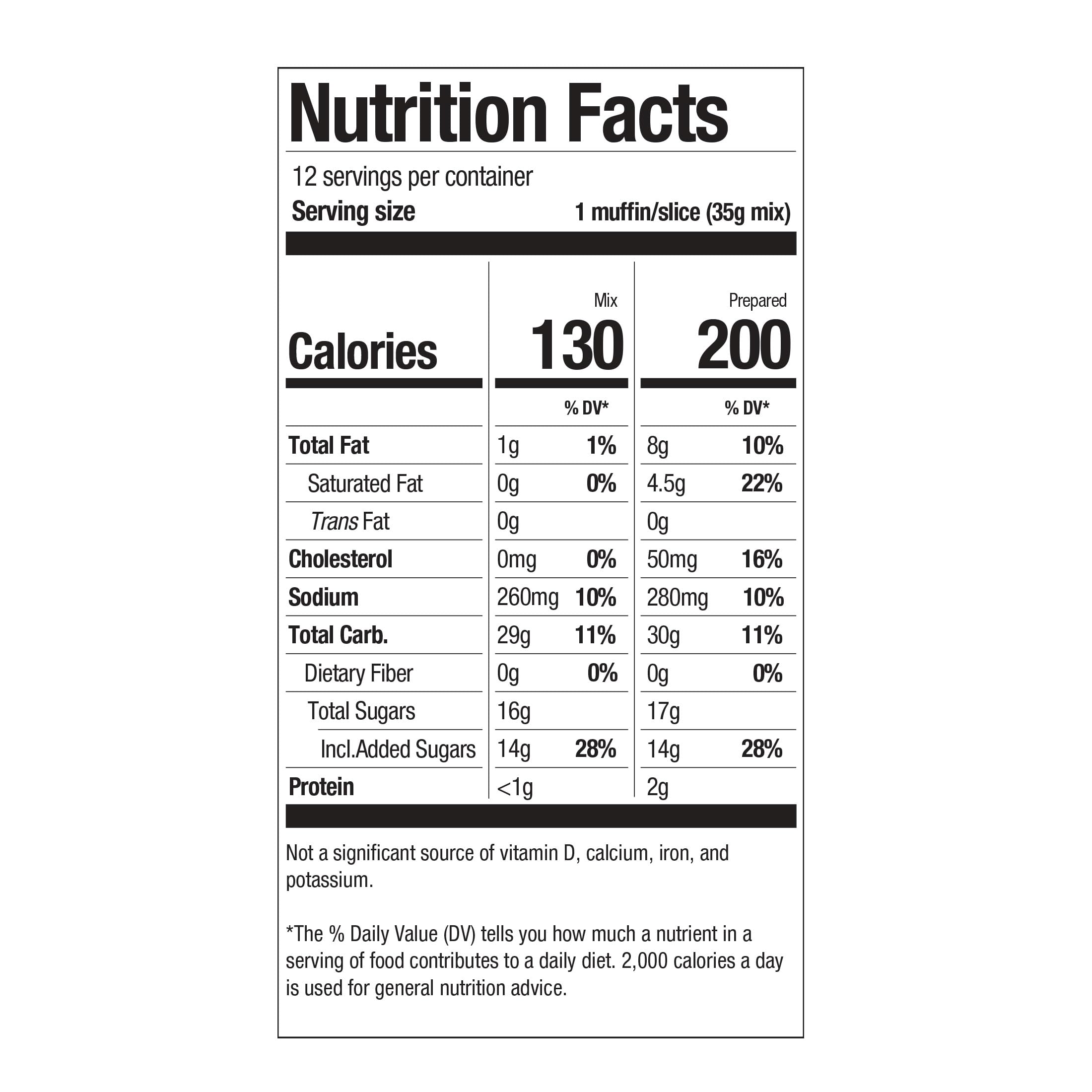 Miss Jones Baking gluten-free raspberry muffins ready to bake for quick breakfasts.