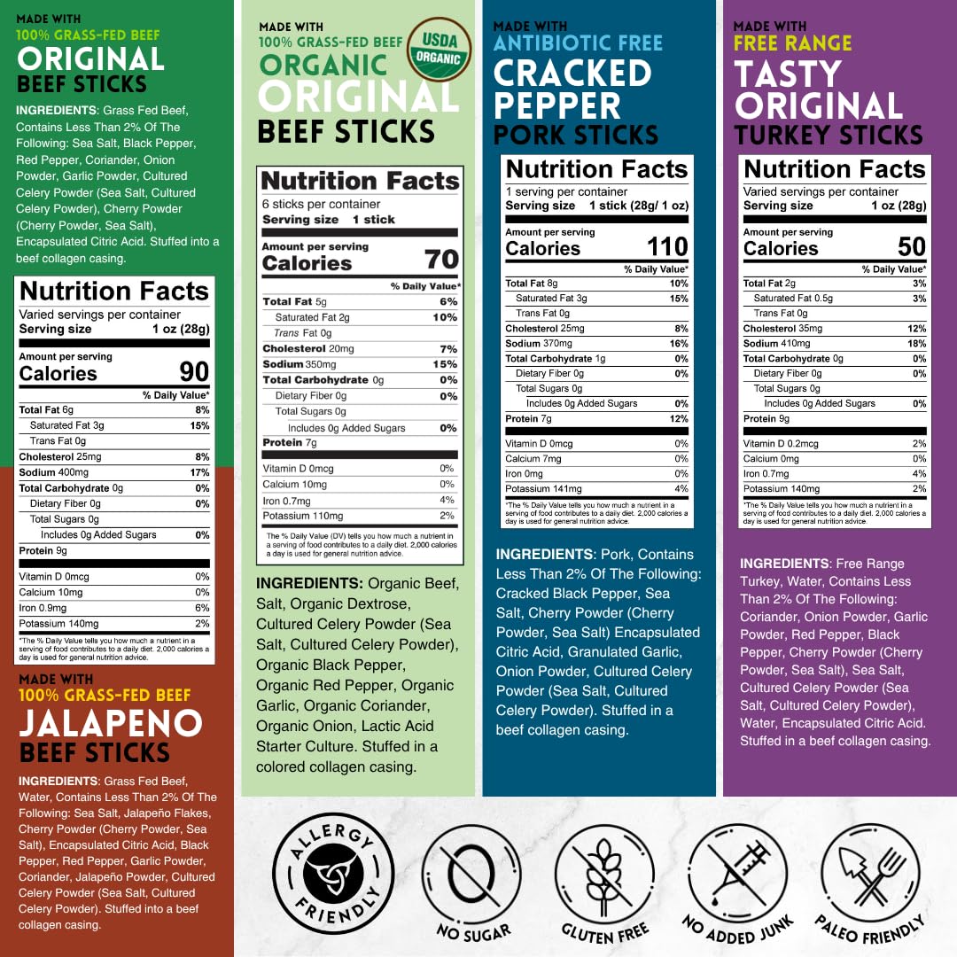 Mission Meats organic beef sticks close-up highlighting clean ingredients