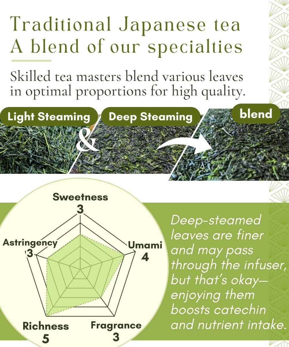Misty Leaf heritage from Kagoshima Seicha with a century-long tea-making legacy.