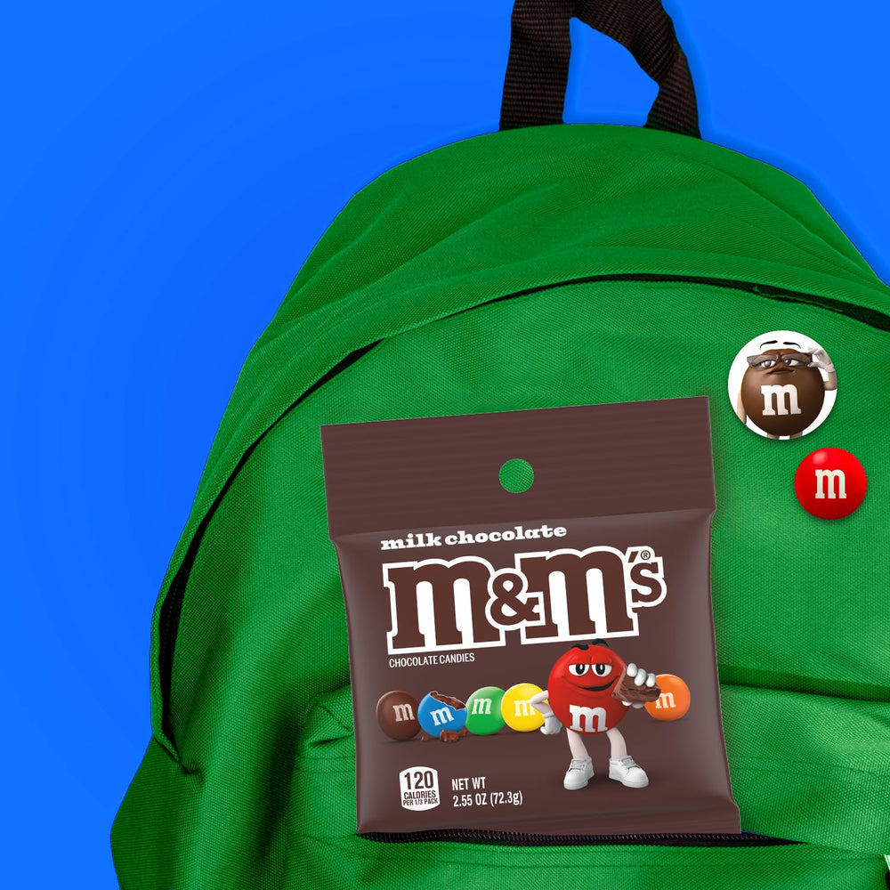 M&M'S candy pieces sprinkled into baking or dessert toppings.