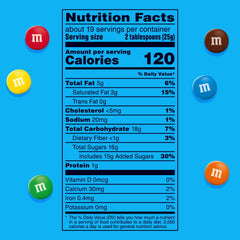 M&M'S Minis milk chocolate color shells closeup for vibrant Easter treats
