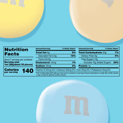 M&M's pastel coating close-up reveals white chocolate center, ideal for egg hunts
