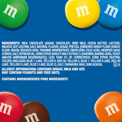 M&M'S Pretzel Milk Chocolate closeup shows candy shells and crunch