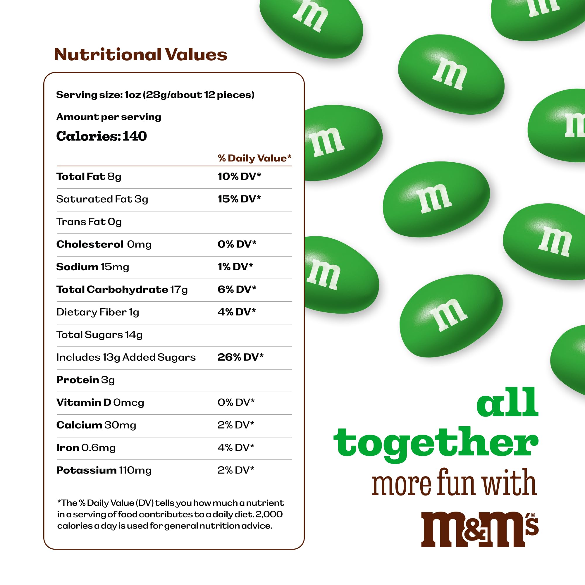 M&M'S WORLD Green peanut candy for a St. Patrick's Day candy buffet