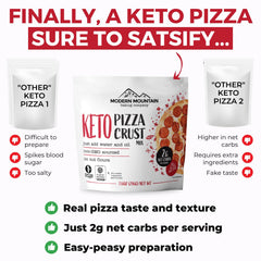 Modern Mountain Keto Pizza Crust packaging highlights non-GMO sourcing.