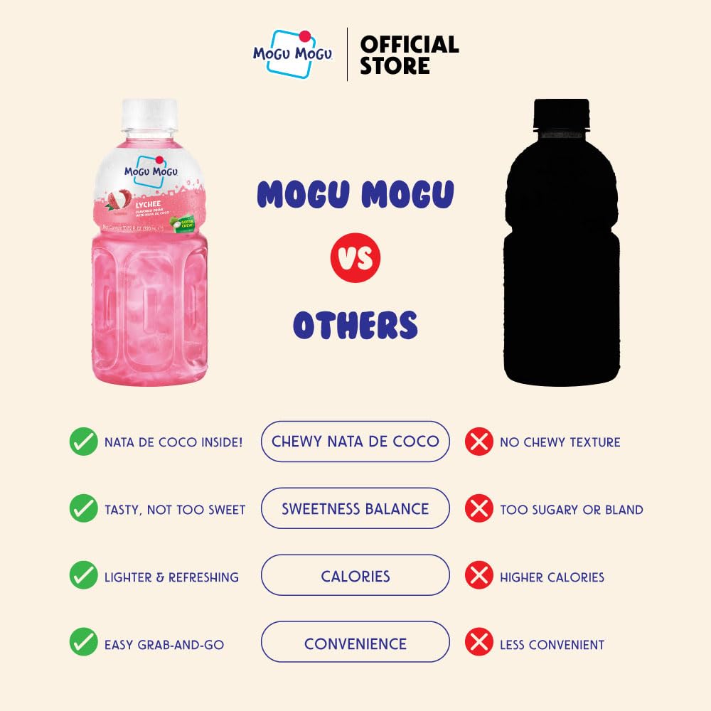 Mogu Mogu Watermelon Nata de Coco Texture Closeup: tropical jelly adds playful bite.