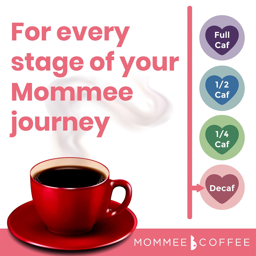 Mommee Coffee resealable oxygen barrier pouch preserves freshness