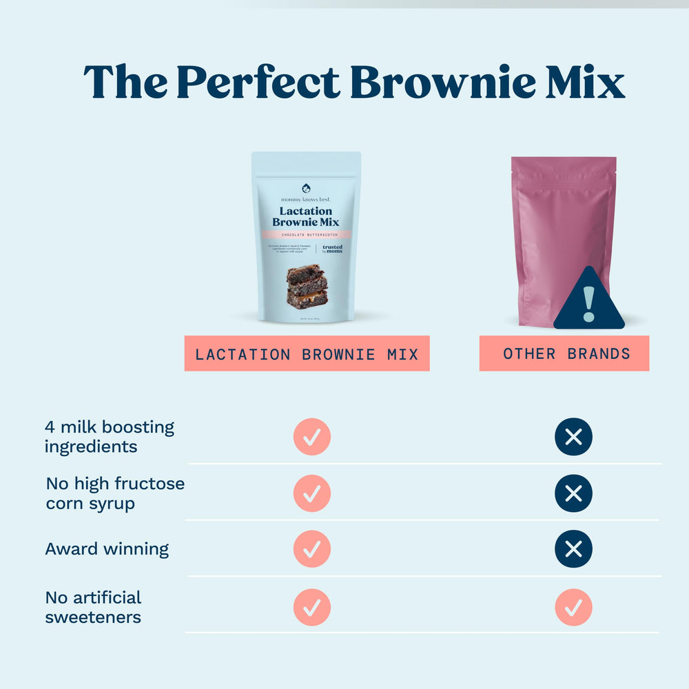 Mommy Knows Best 24-ounce tub for convenient at-home baking