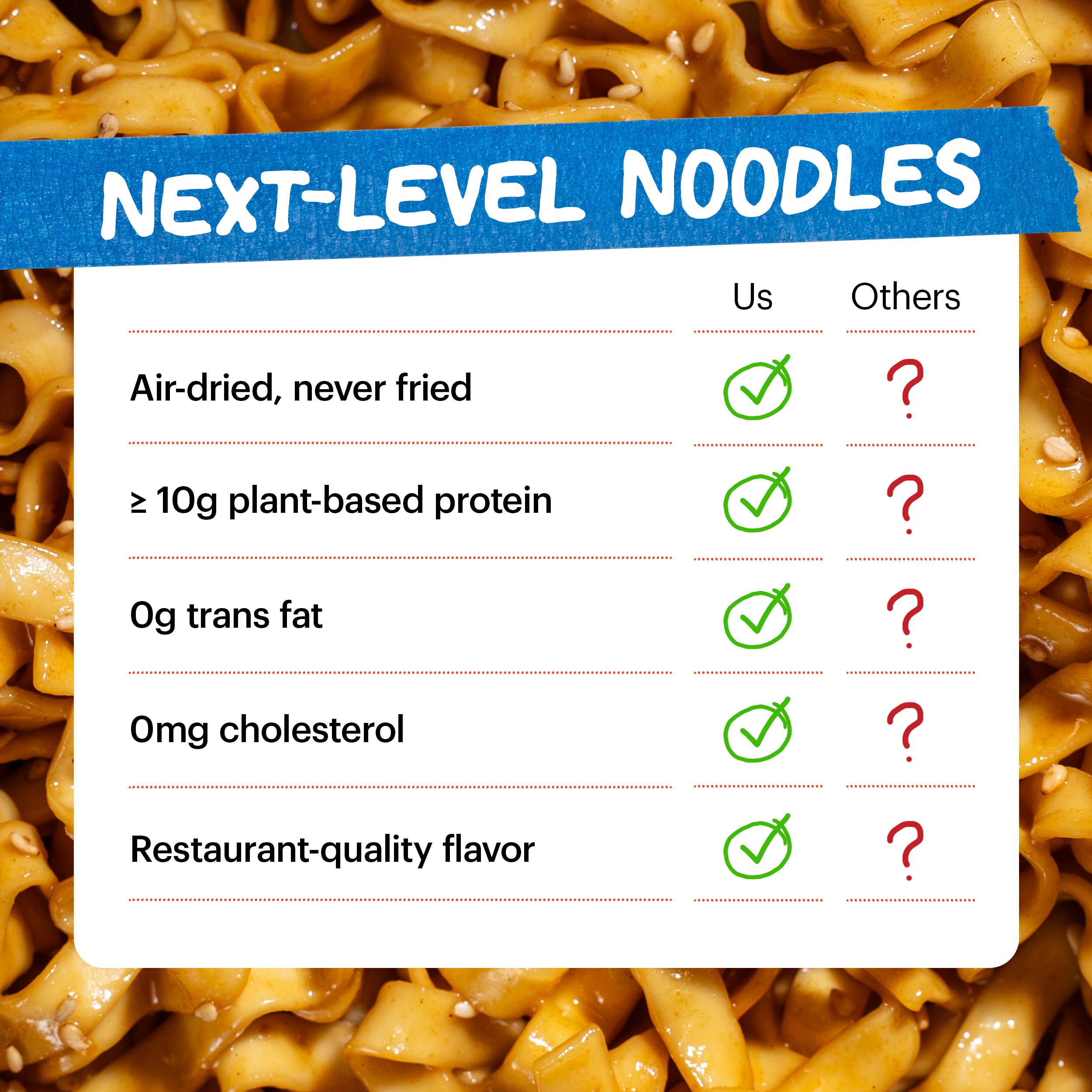 Momofuku packaging highlights plant-based protein content