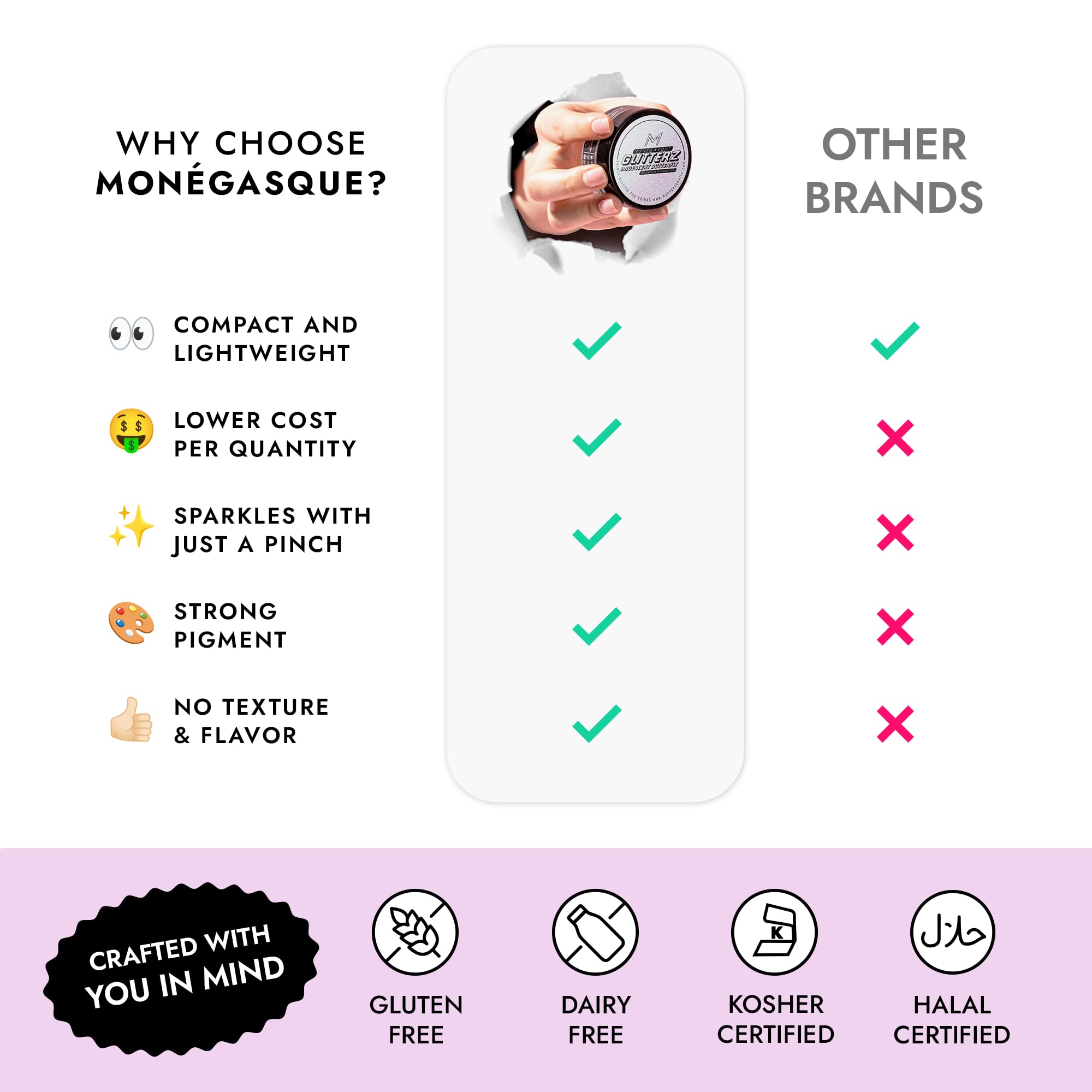 MONÉGASQUE bold flakes stay visible in liquid for dramatic swirls.