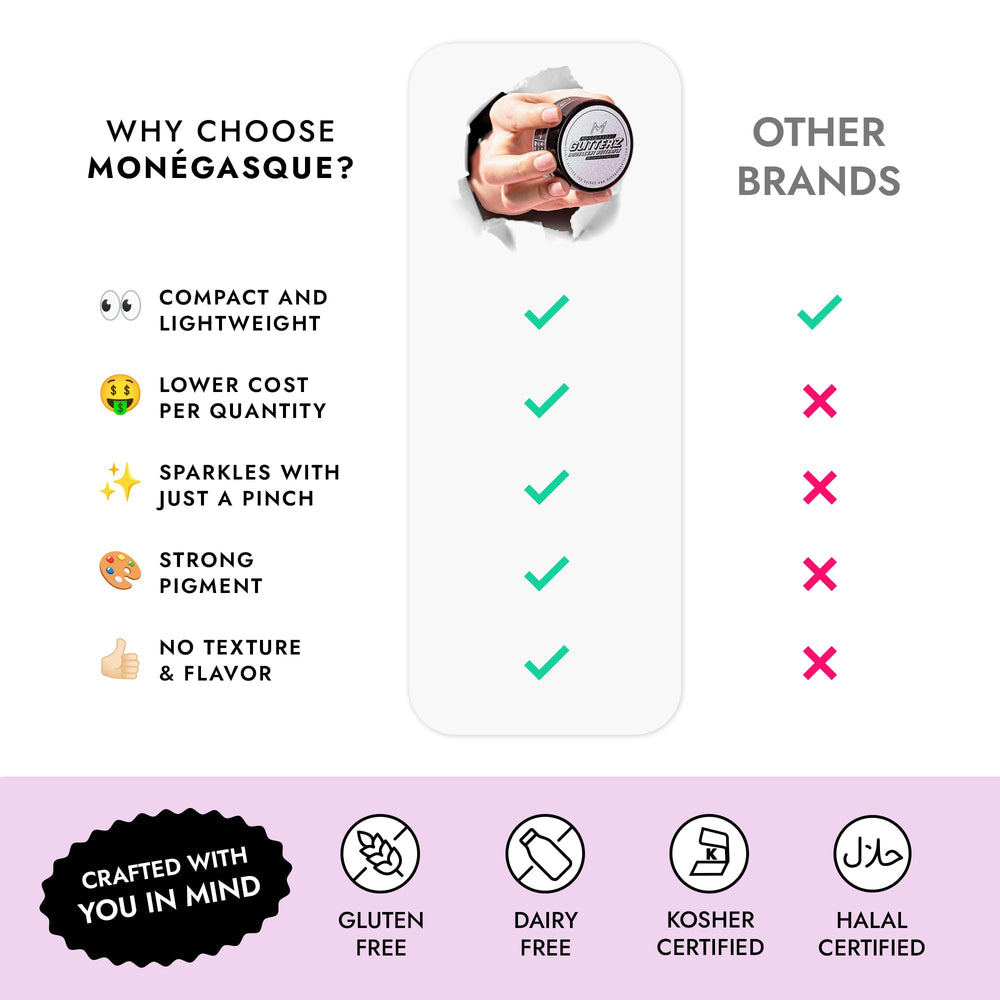 MONÉGASQUE bold flakes stay visible in liquid for dramatic swirls.