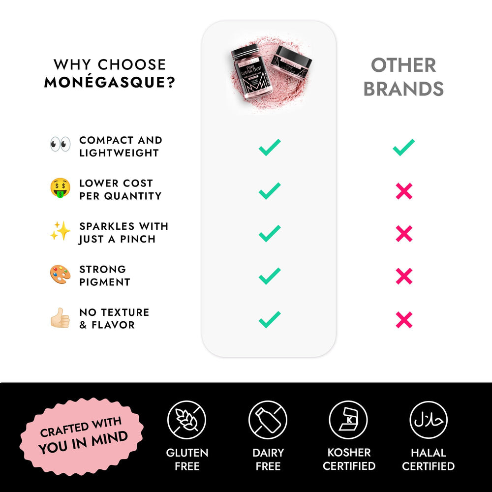 MONÉGASQUE pink edible glitter is vegan and allergen-free and family-friendly.
