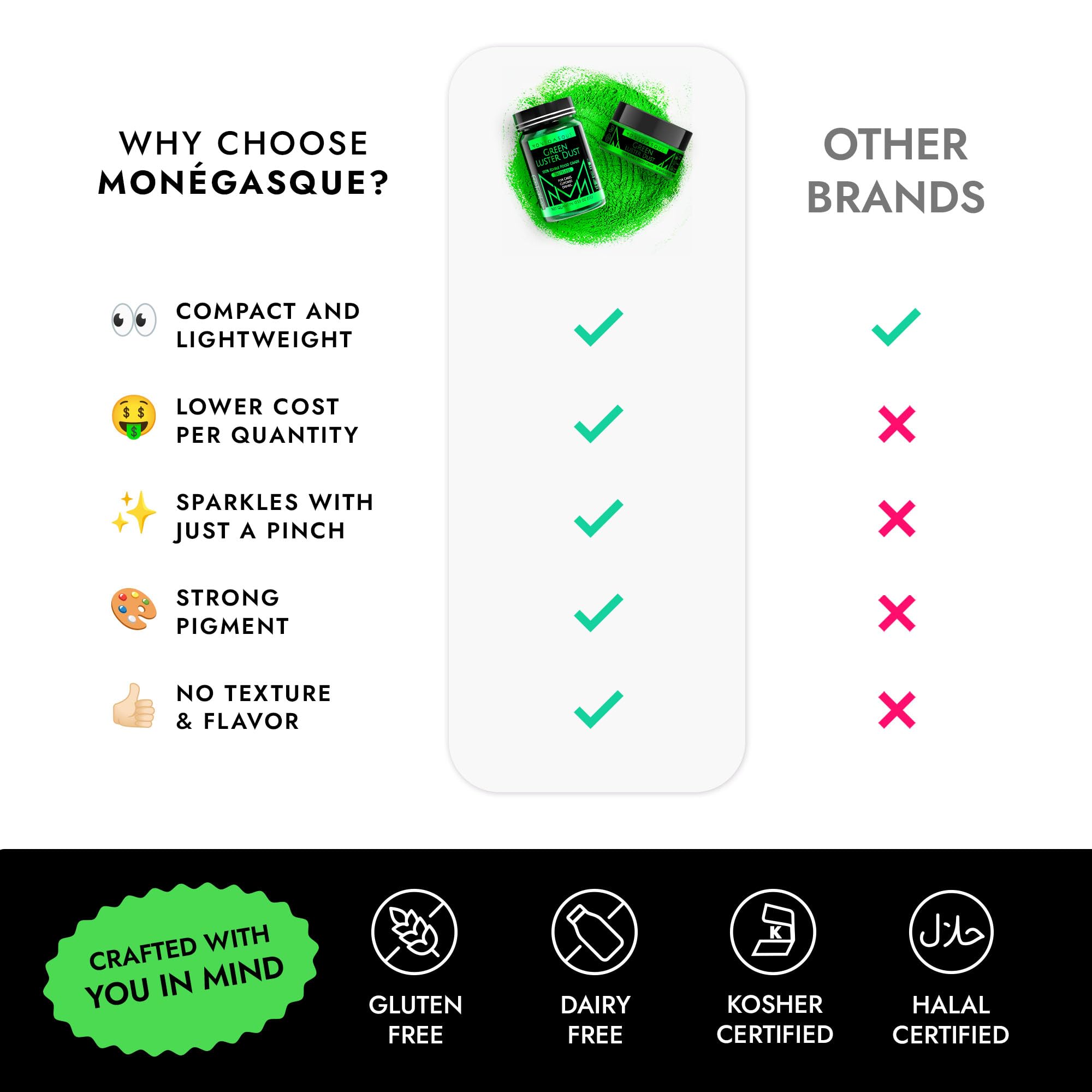 MONÉGASQUE green edible glitter airbrush-friendly finish