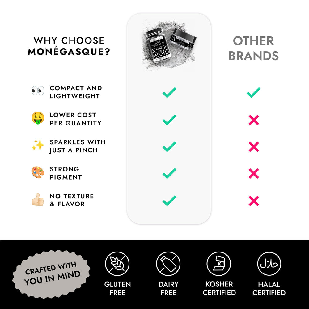 MONÉGASQUE silver edible glitter dry brush for precise accents.