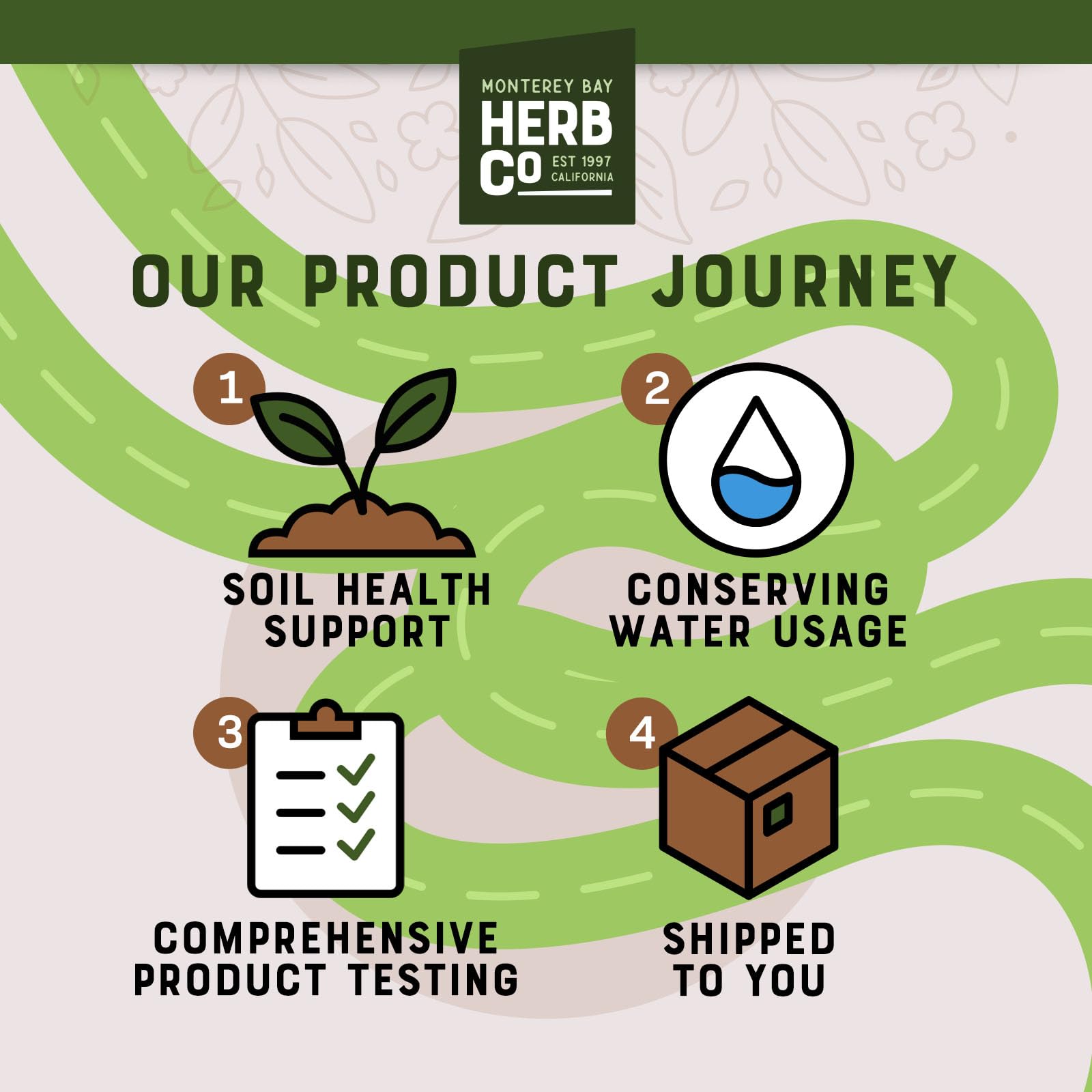 Monterey Bay Herb Co marshmallow root storage in cool, dark place to preserve freshness.