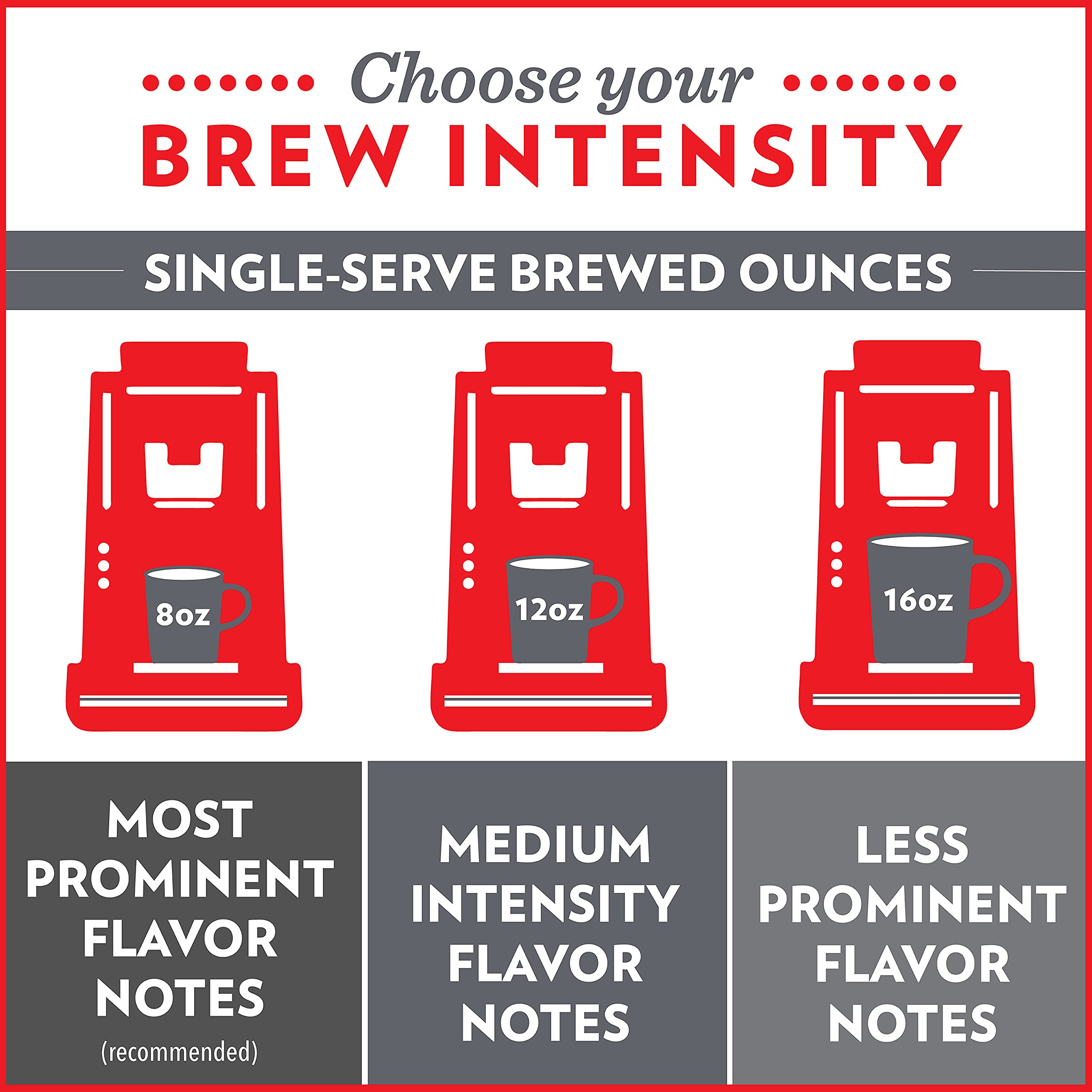 Morning routine with Community Coffee bringing a comforting, flavorful start.