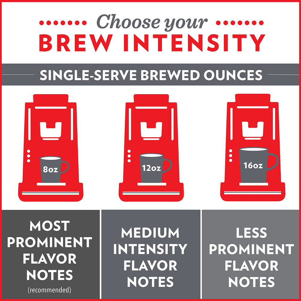 Morning routine with Community Coffee bringing a comforting, flavorful start.
