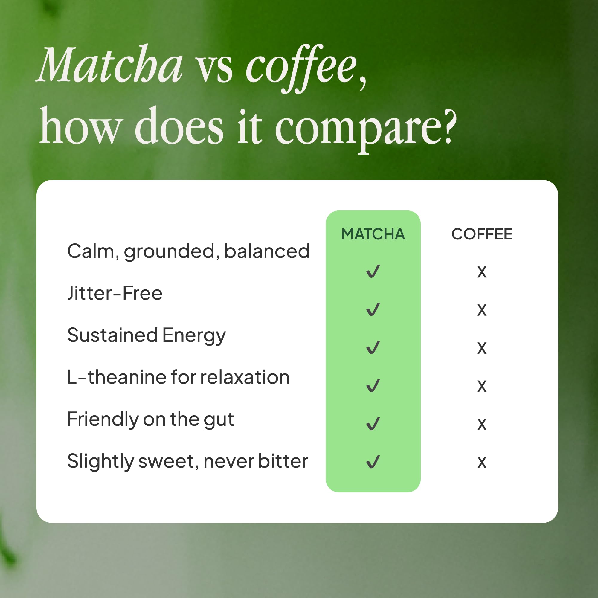 Dairy-free latte prepared with Morning Made matcha for a versatile drink