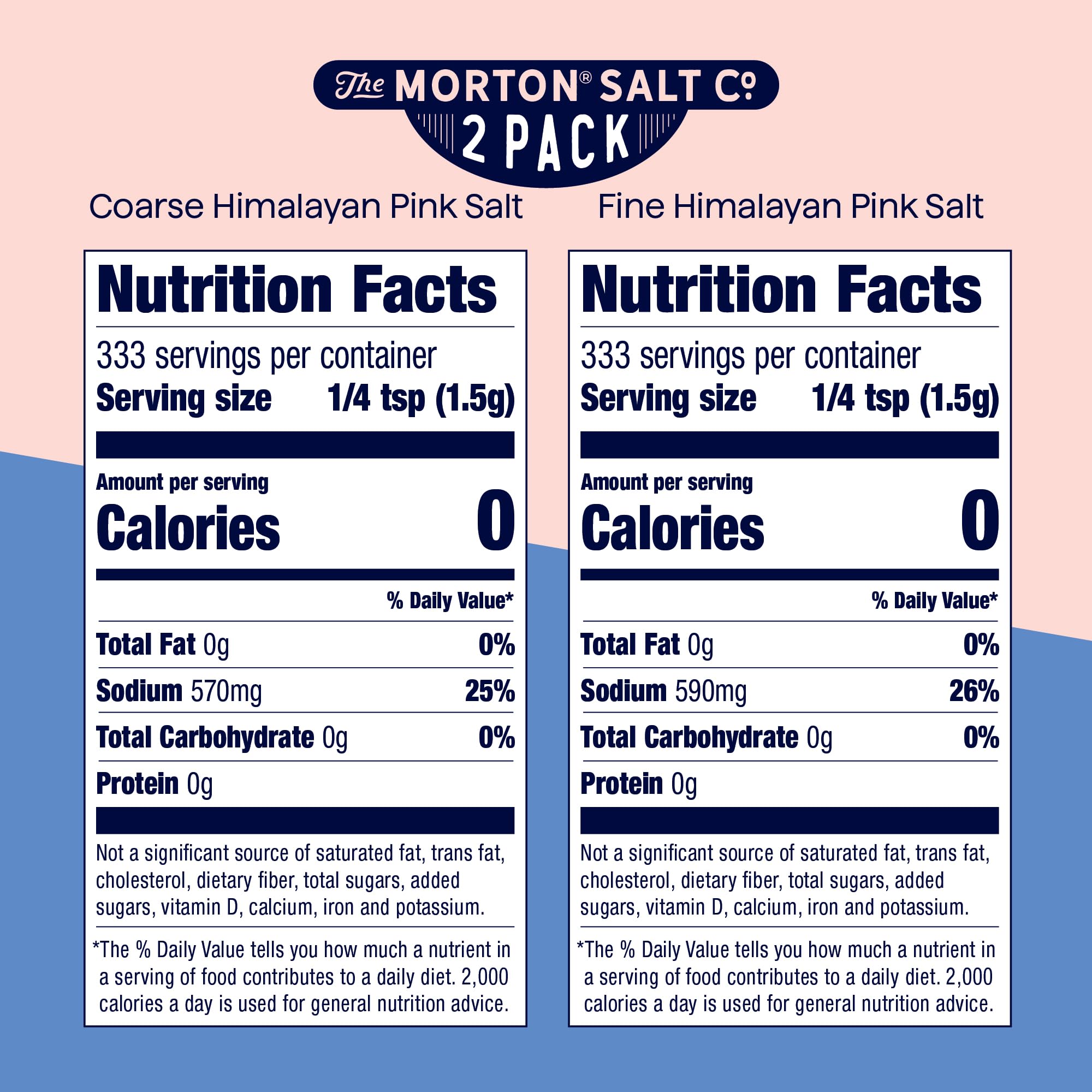 Morton pink salt fine grain bottle ready for quick seasoning in everyday meals.