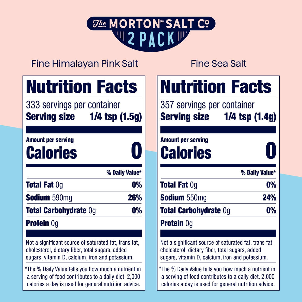 Morton shaker set's easy-pinch design helps quick, even sprinkling