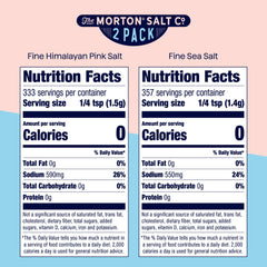 Morton shaker set's easy-pinch design helps quick, even sprinkling