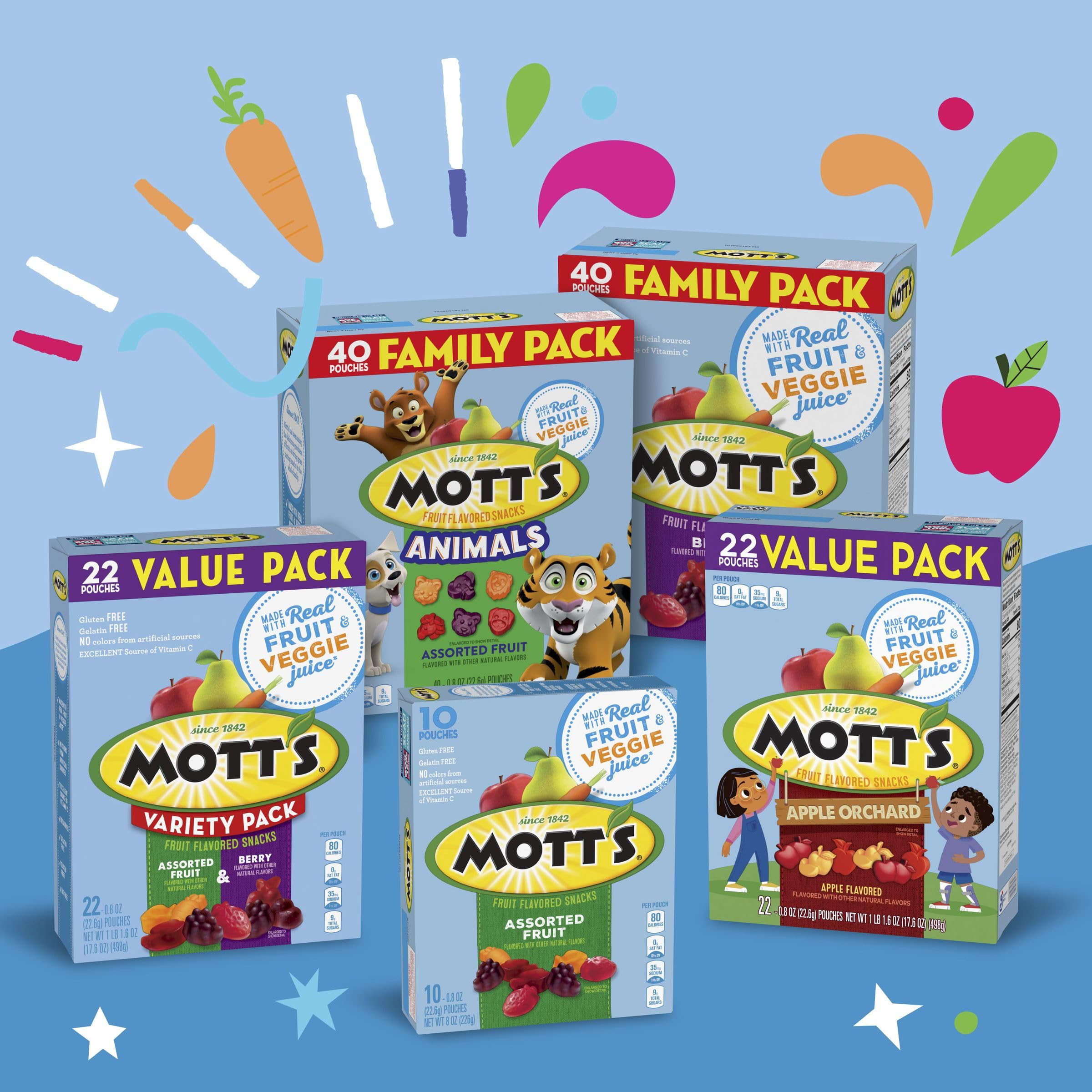 Mott's on-the-go pouch, quick snack during travel