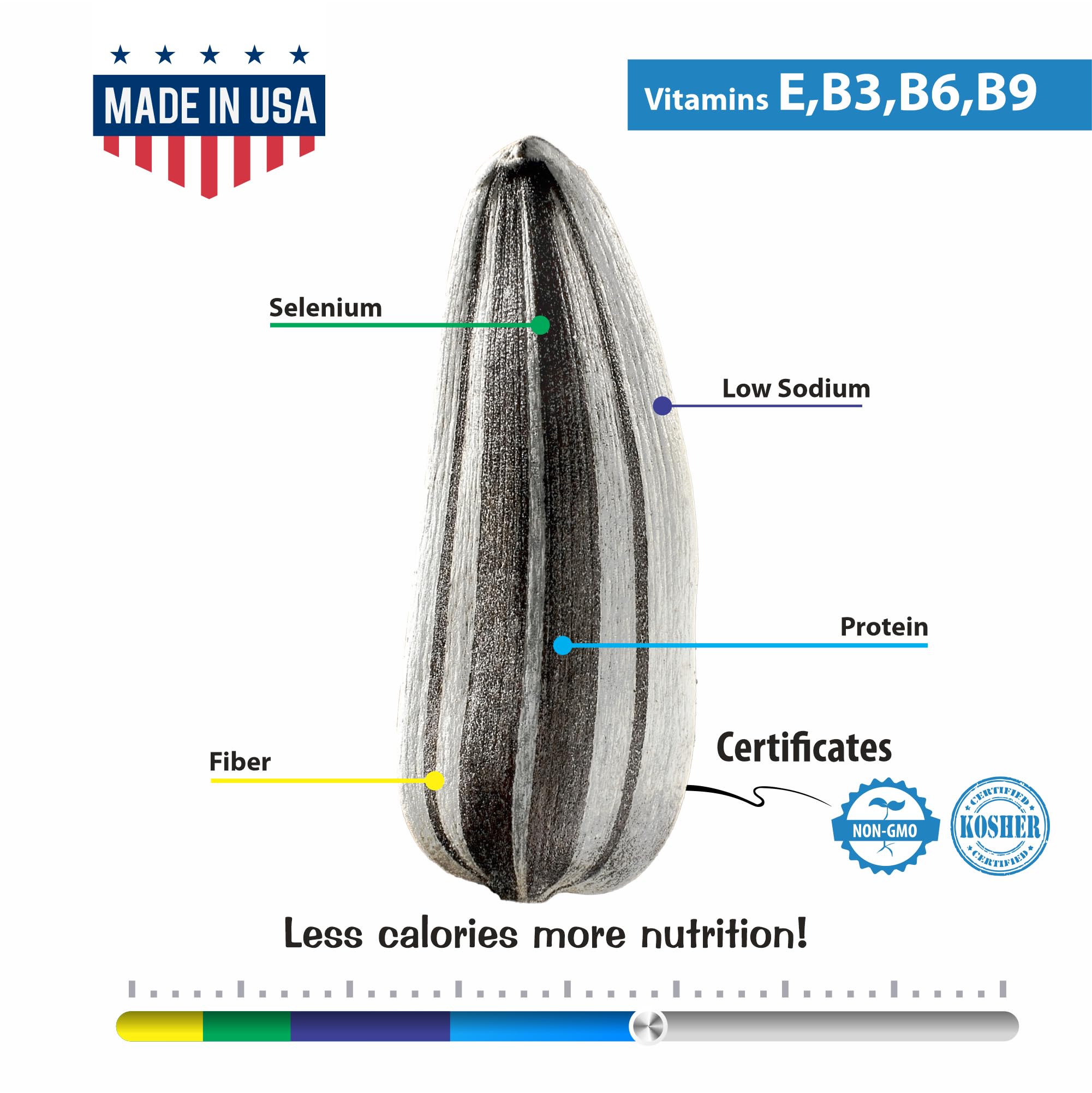 MR. MARTIN low-sodium seeds offering balanced taste and crunch