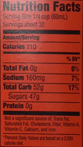 Mrs. Butterworth's Thick-n-Rich syrup on pancakes adding rich flavor to breakfast.