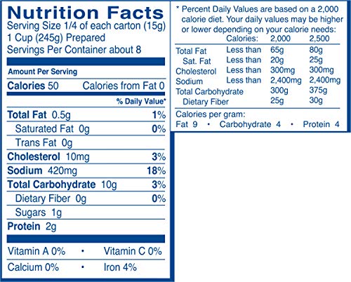 Product image conveys convenient weeknight meal for busy schedules.