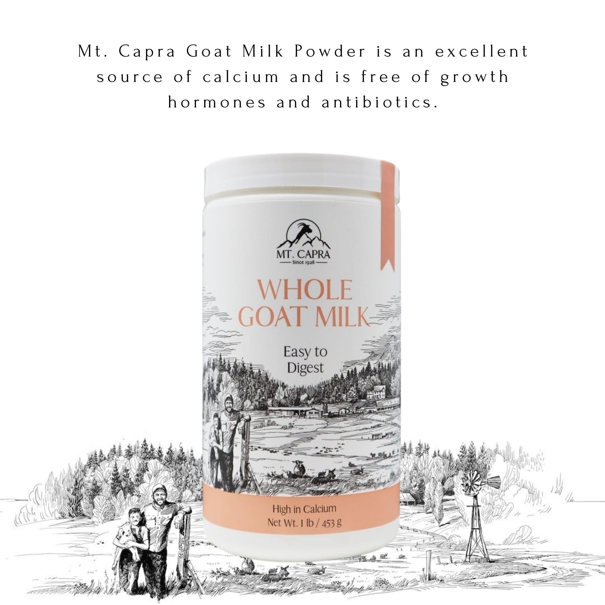 Mt Capra Dutch family farms sourcing visuals emphasize fresh, natural quality