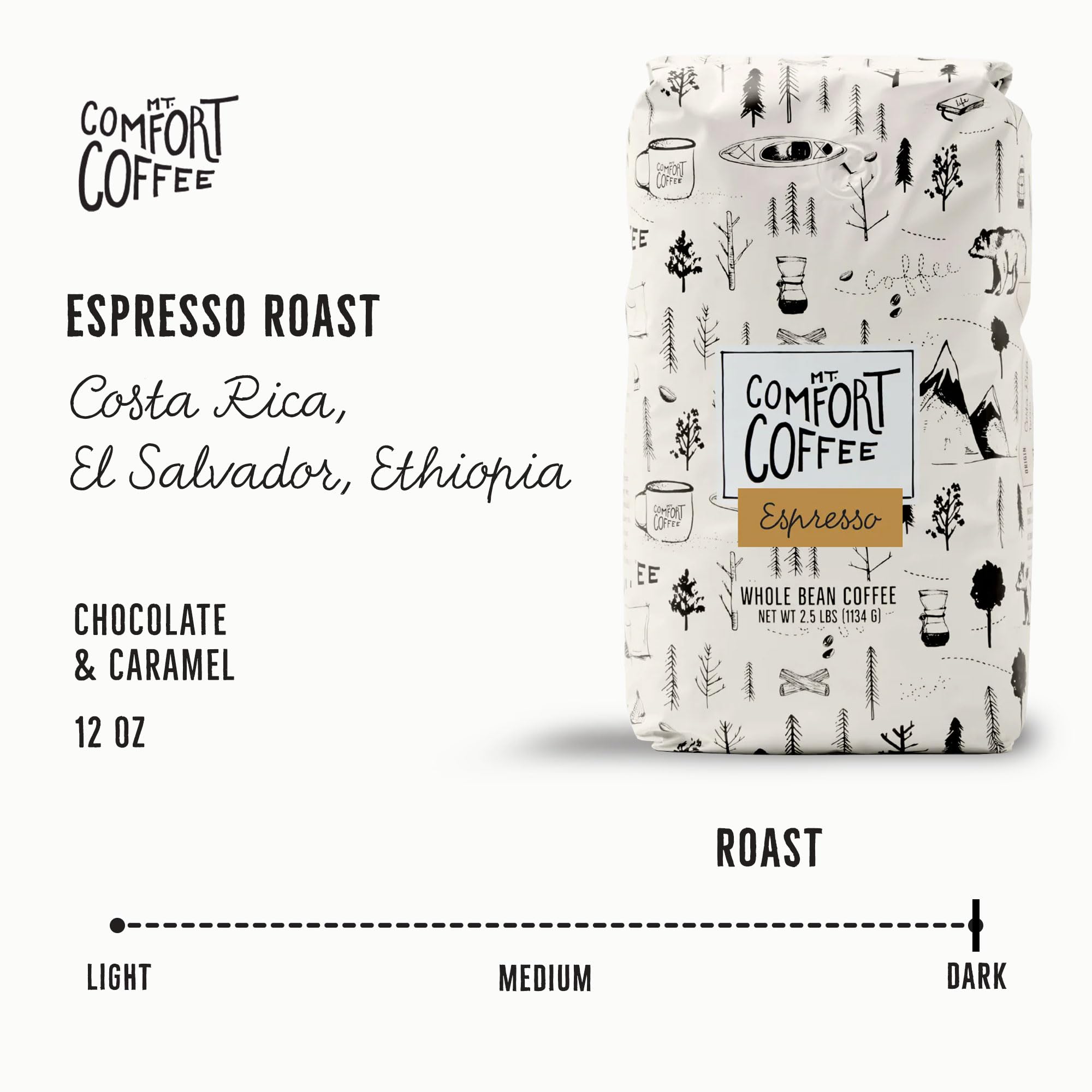 Mt. Comfort Coffee Espresso Roast beans closeup highlighting dark chocolate and caramel notes.