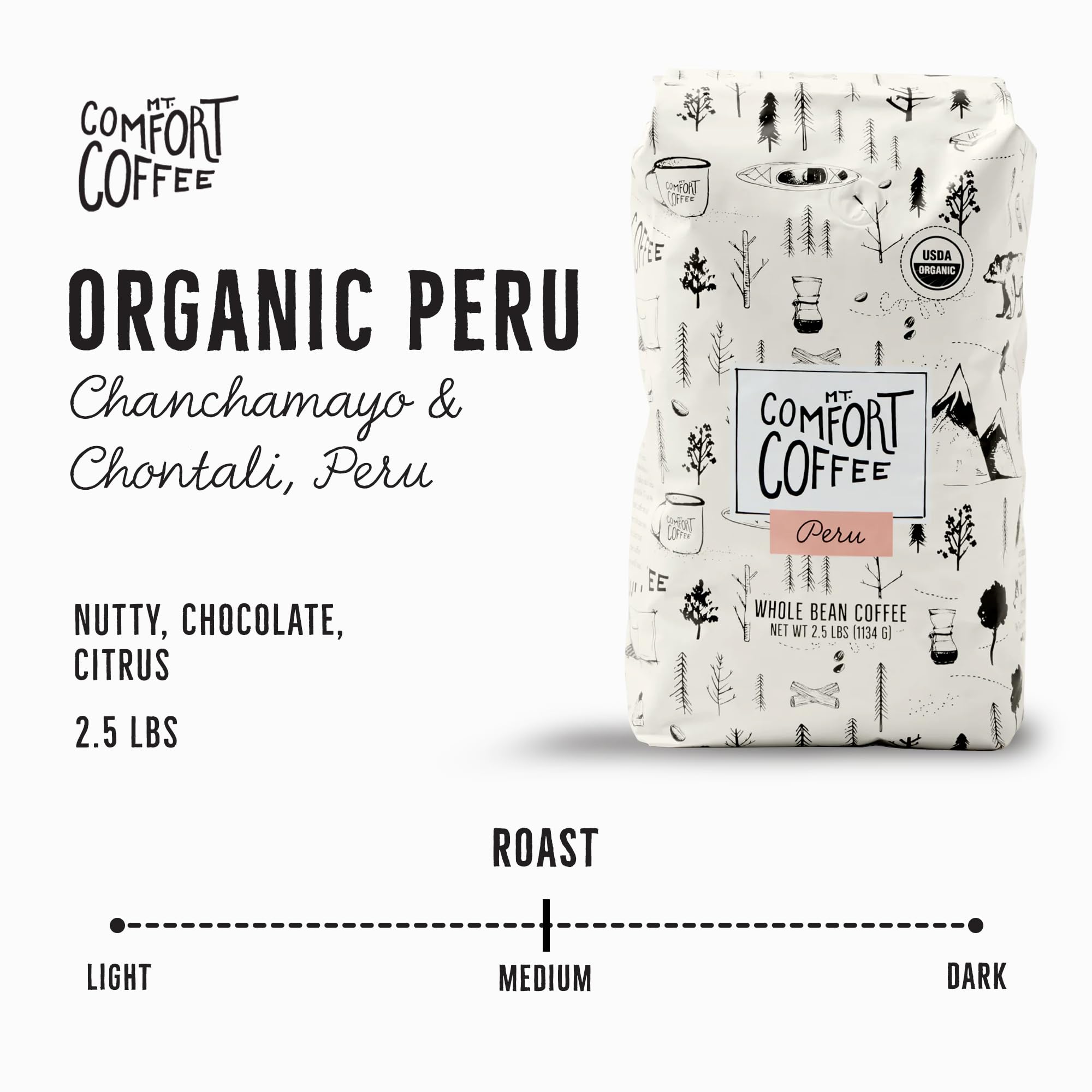 Mt. Comfort Peru roast shows nutty, chocolate, and citrus notes for a balanced cup.