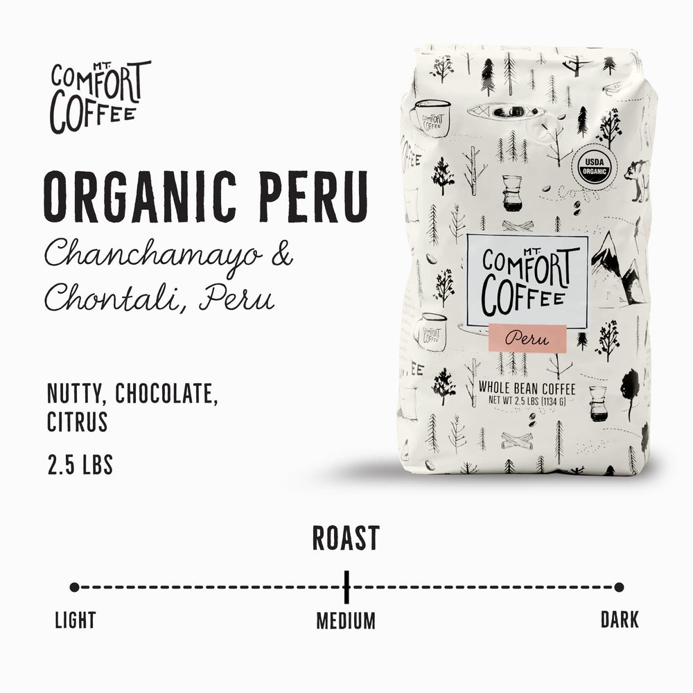 Mt. Comfort Peru roast shows nutty, chocolate, and citrus notes for a balanced cup.