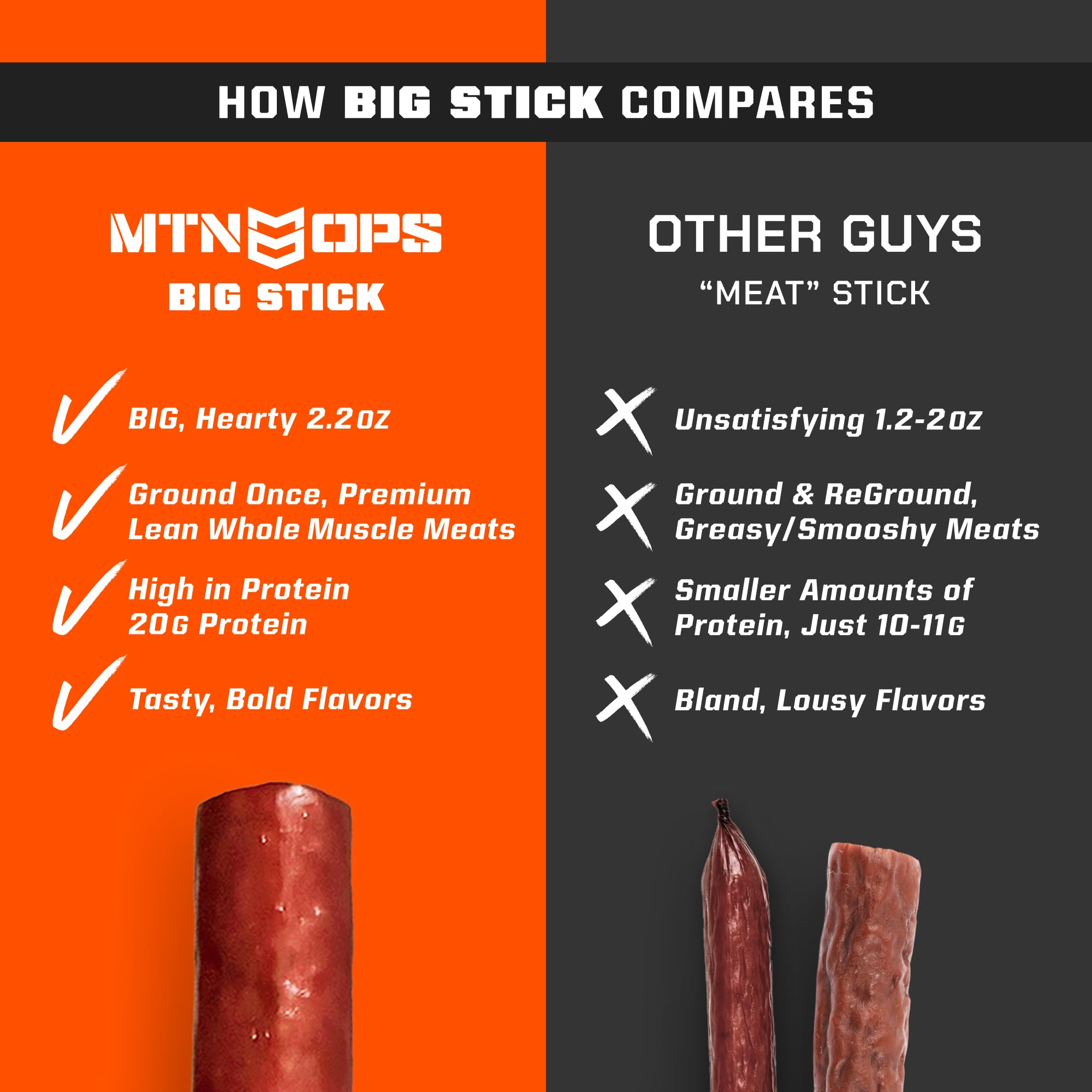 MTN OPS 10-count carton ideal for family trips
