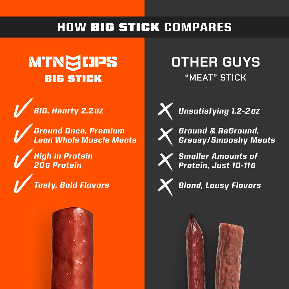 MTN OPS 10-count carton ideal for family trips