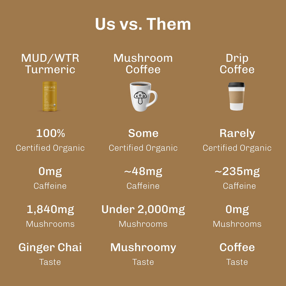 MUDWTR Turmeric Decaf gluten-free vegan formula appeals to plant-based routines.