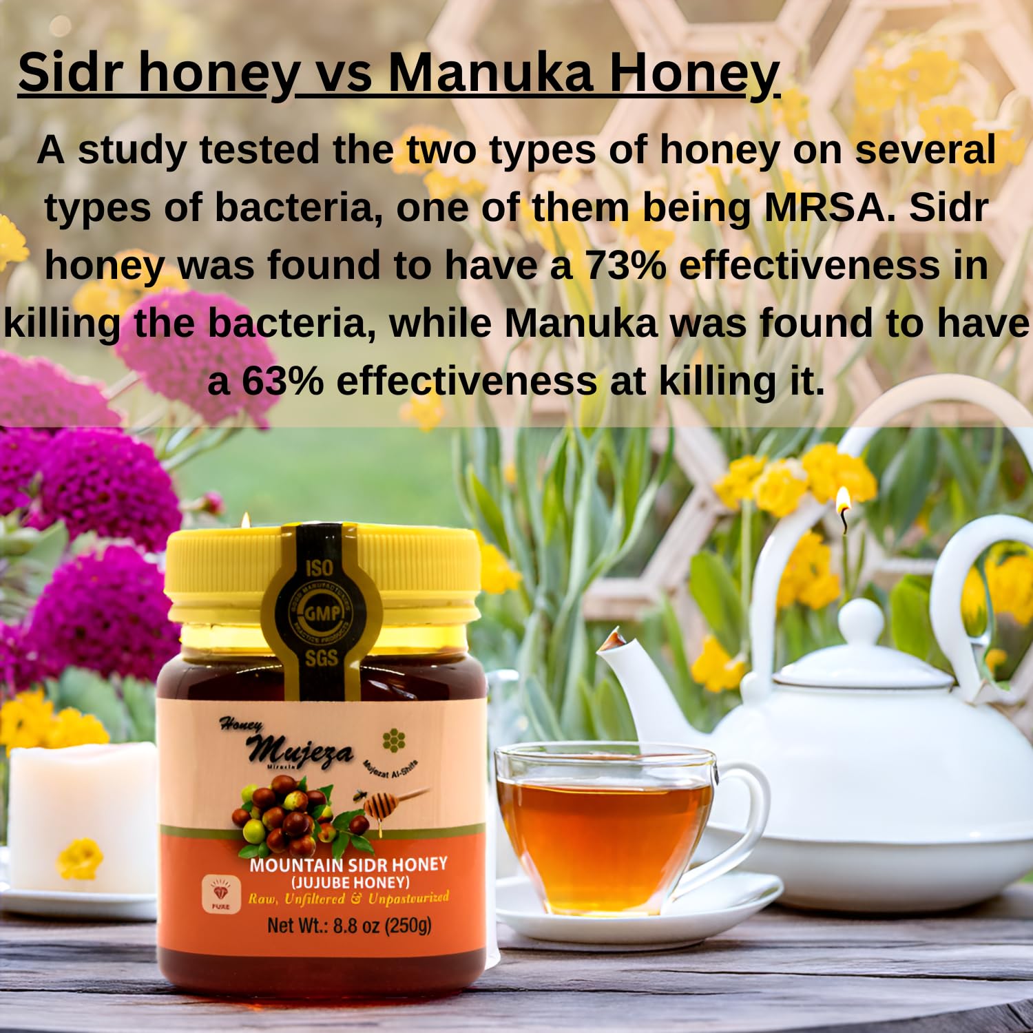 Mujeza Al Shifa honey packaging 250g ready for pantry