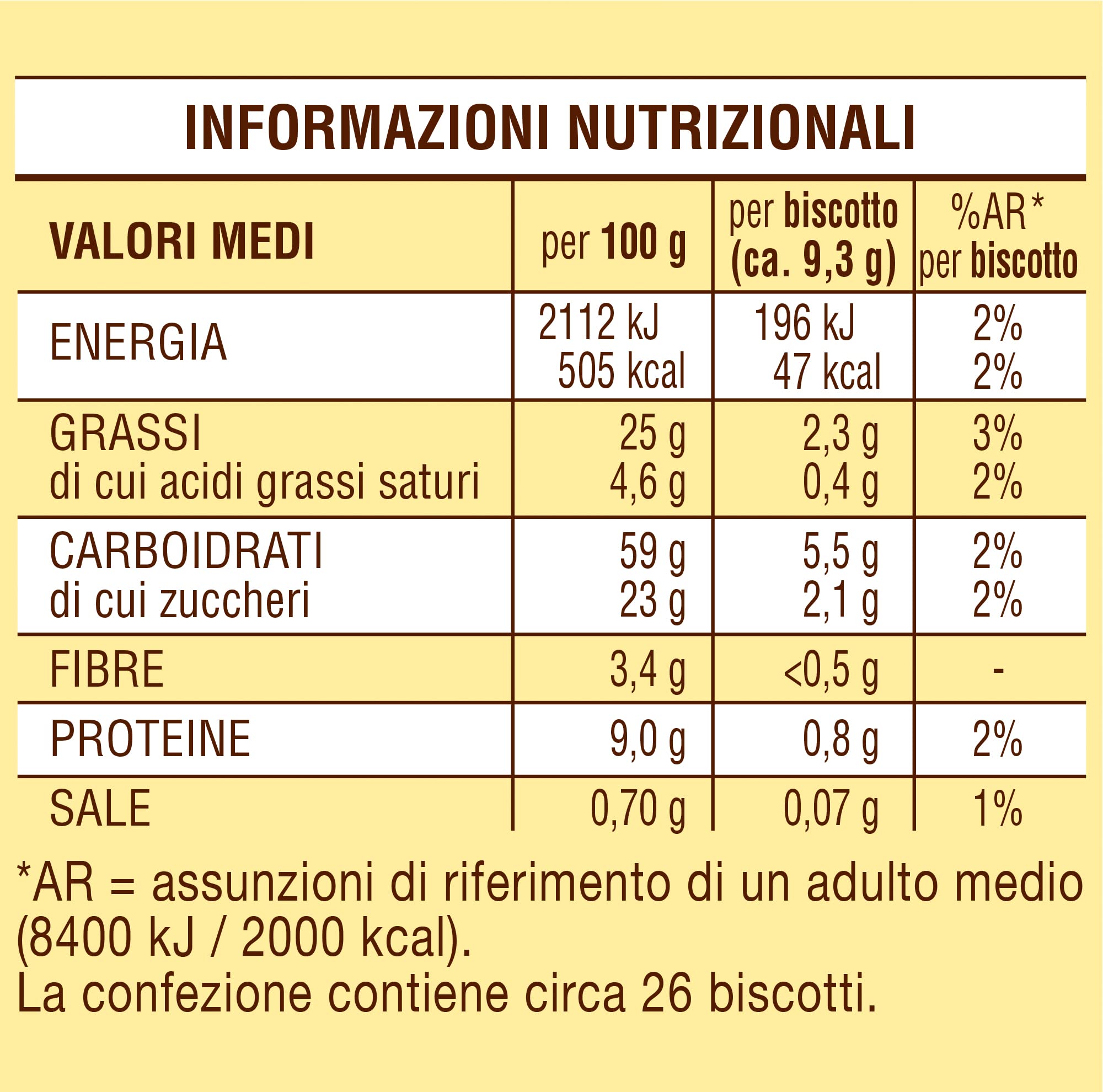 Cross-section reveals pistachio cream in Baiocchi al Pistacchio biscuit