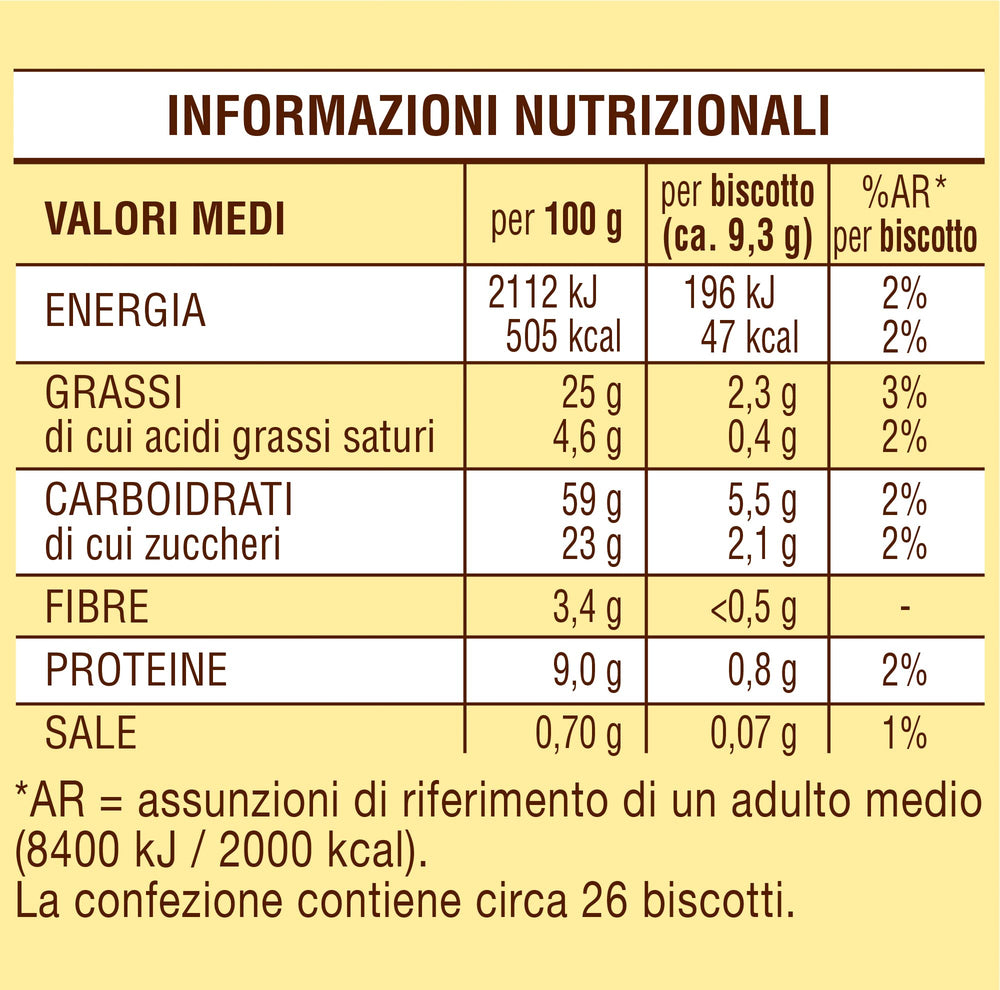 Cross-section reveals pistachio cream in Baiocchi al Pistacchio biscuit