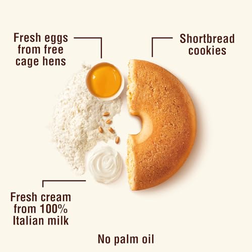 Mulino Bianco Macine breakfast heritage in Italian mornings