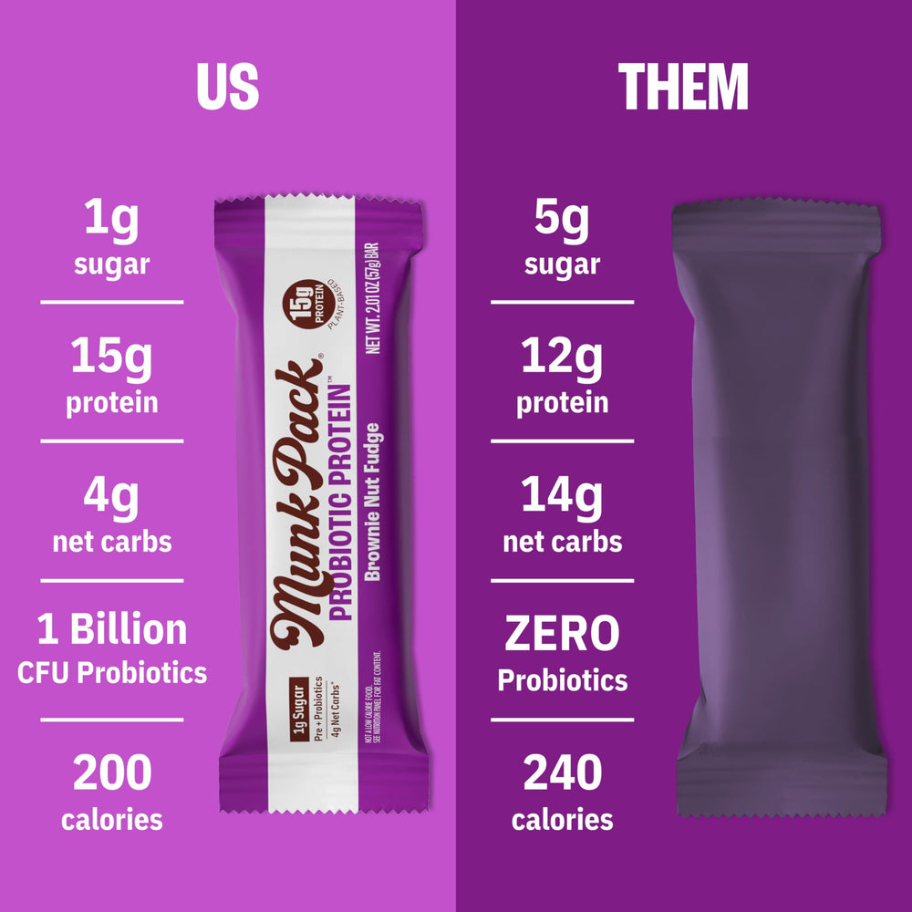 Munk Pack brownie nut fudge bar vegan label and gluten-free claim
