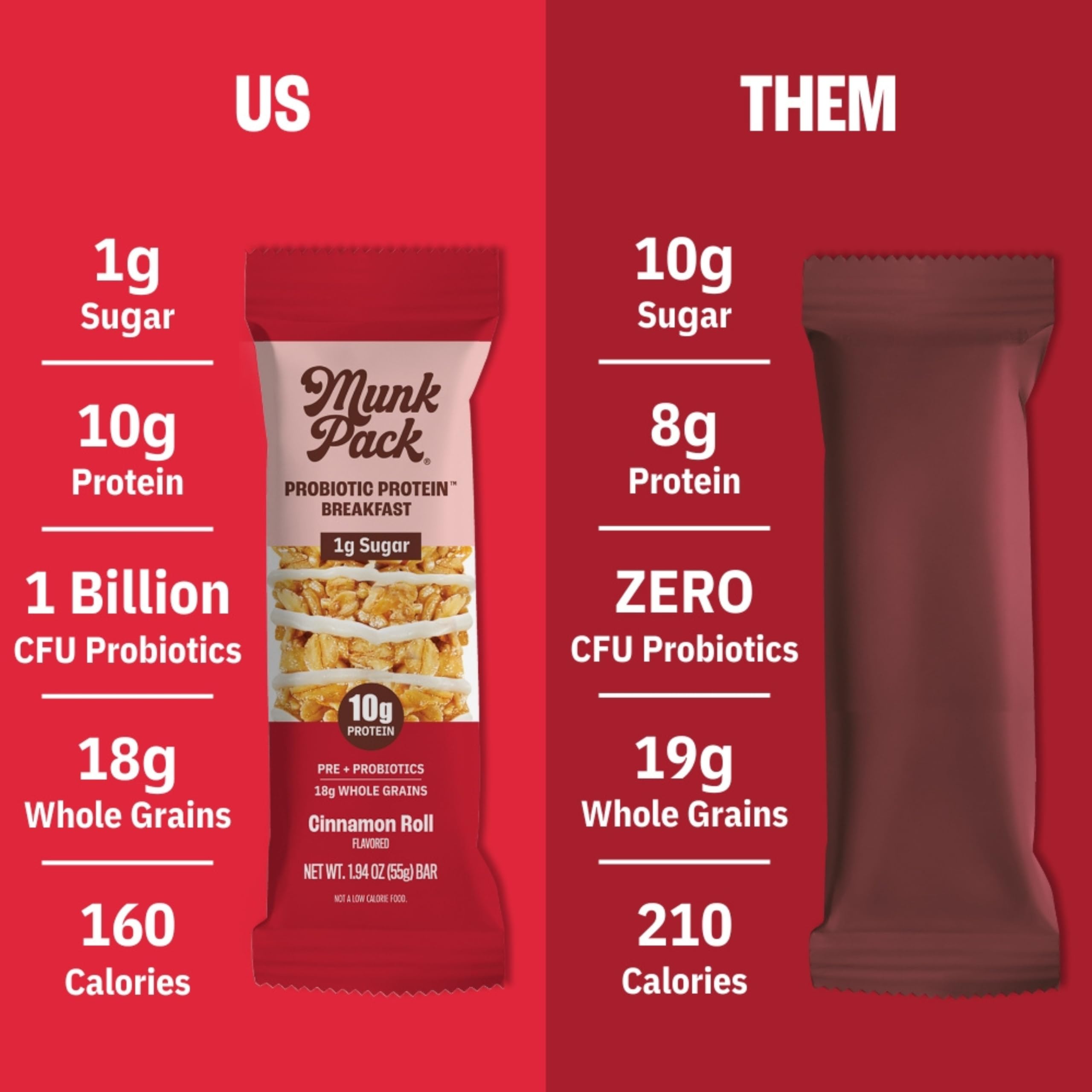 Munk Pack Cinnamon Roll Probiotic Bar ingredient glow, showcasing whole grains