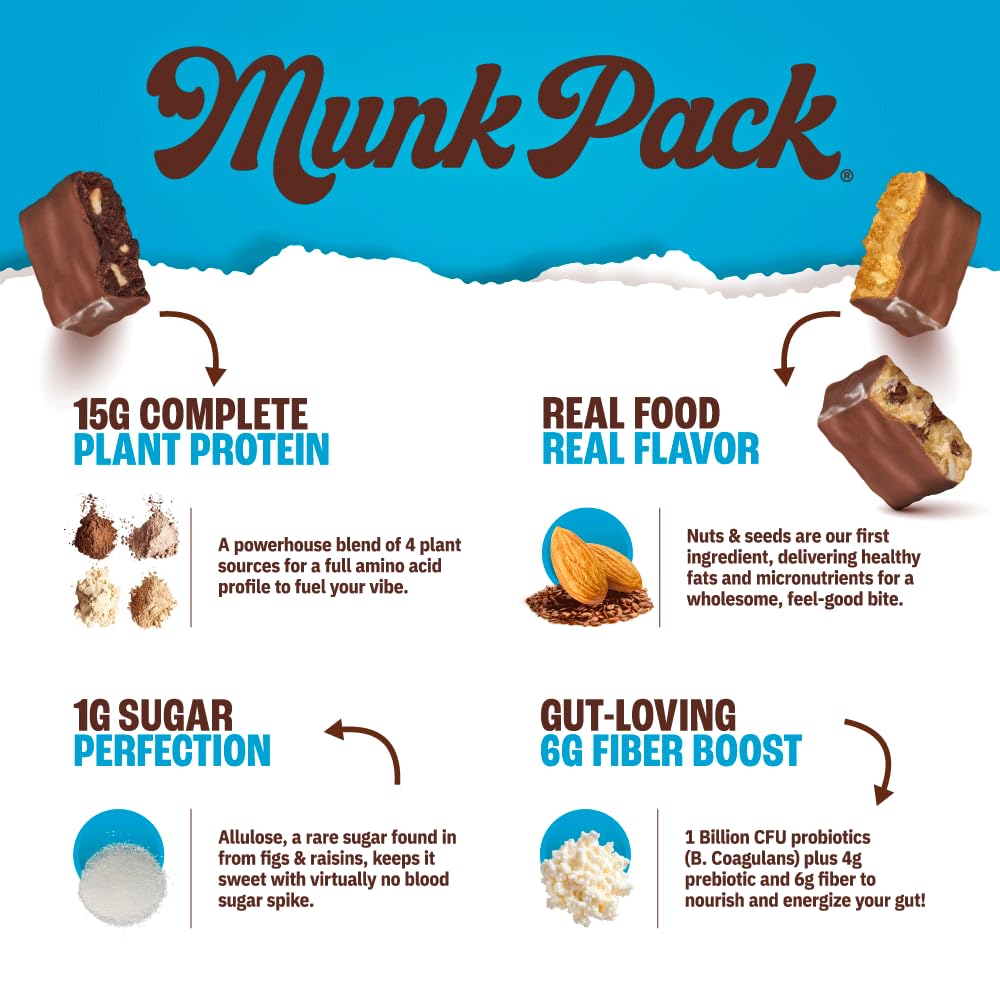 Munk Pack Cookie Dough Probiotic Bar lunchbox scene for kids and parents