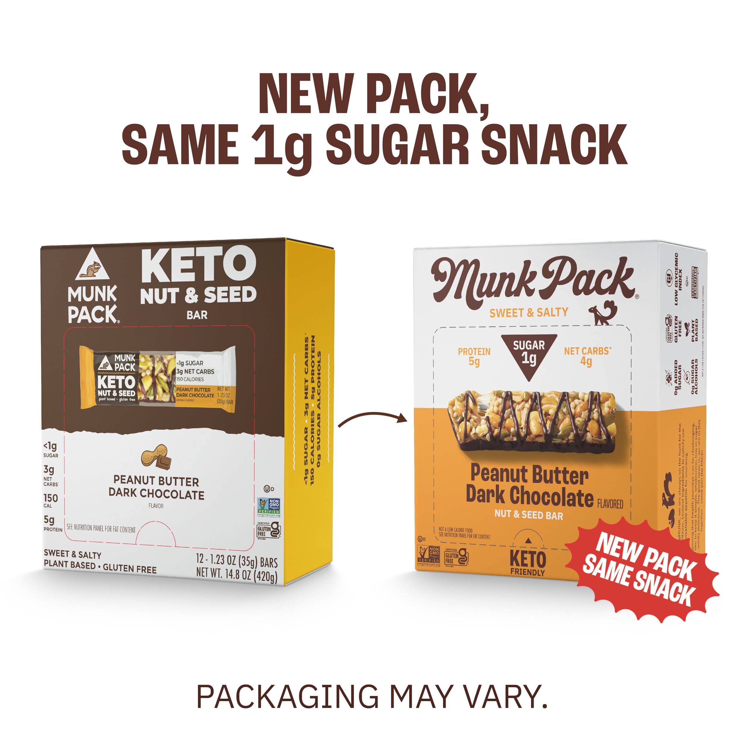 Munk Pack bar on desk with coffee, ideal work break snack.
