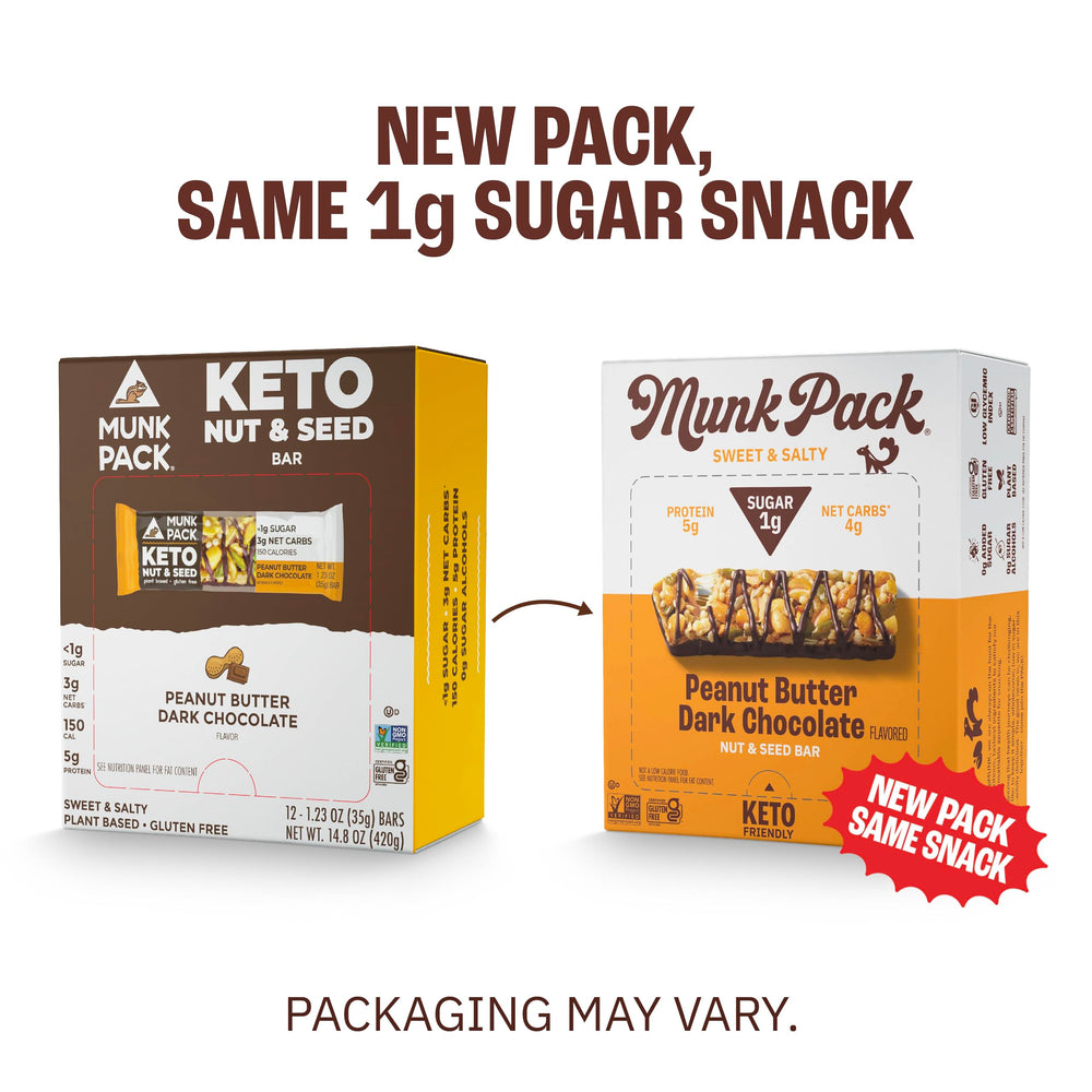 Munk Pack bar on desk with coffee, ideal work break snack.